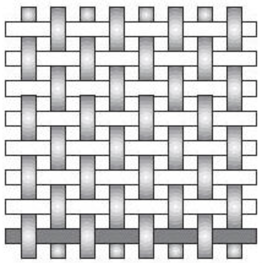 Plain weave diagram showing simple over-under