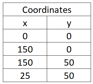 Diagram of shape dimensions