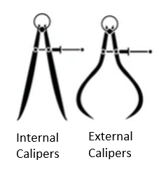 Diagram of shape dimensions