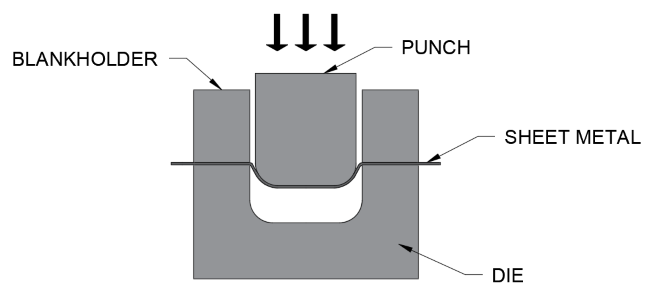 Diagram of shape dimensions